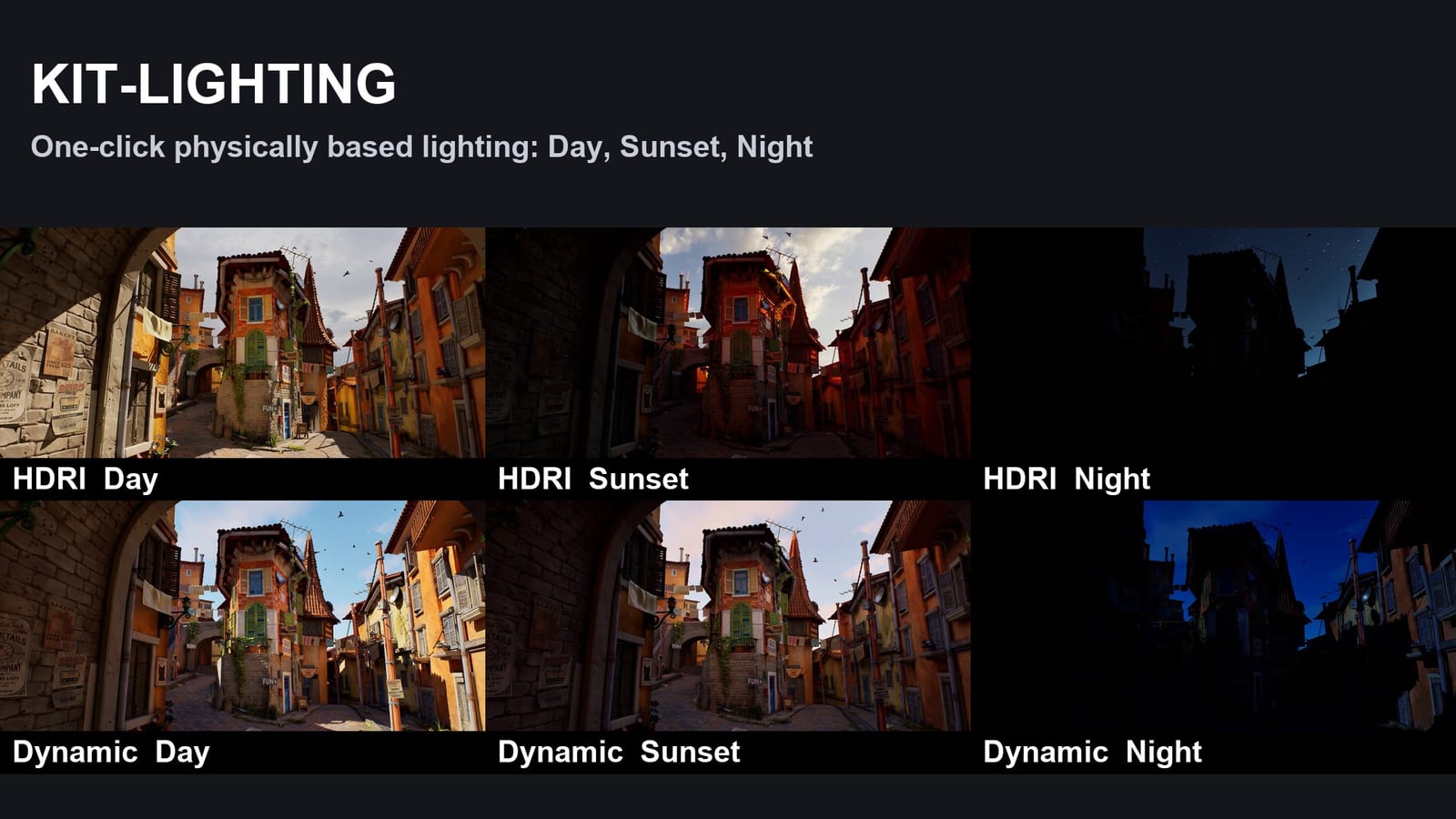 A town lit by Kit-Lighting